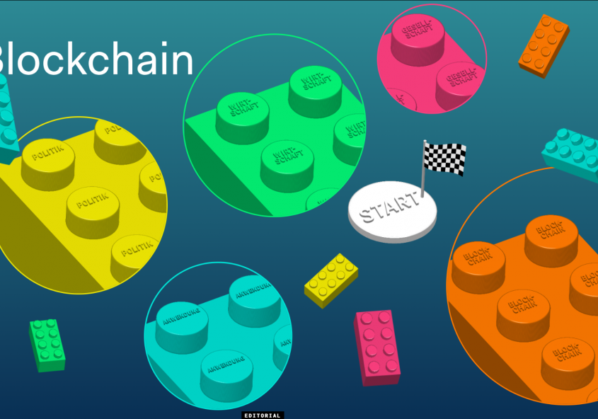 Der Kontext Blockchain